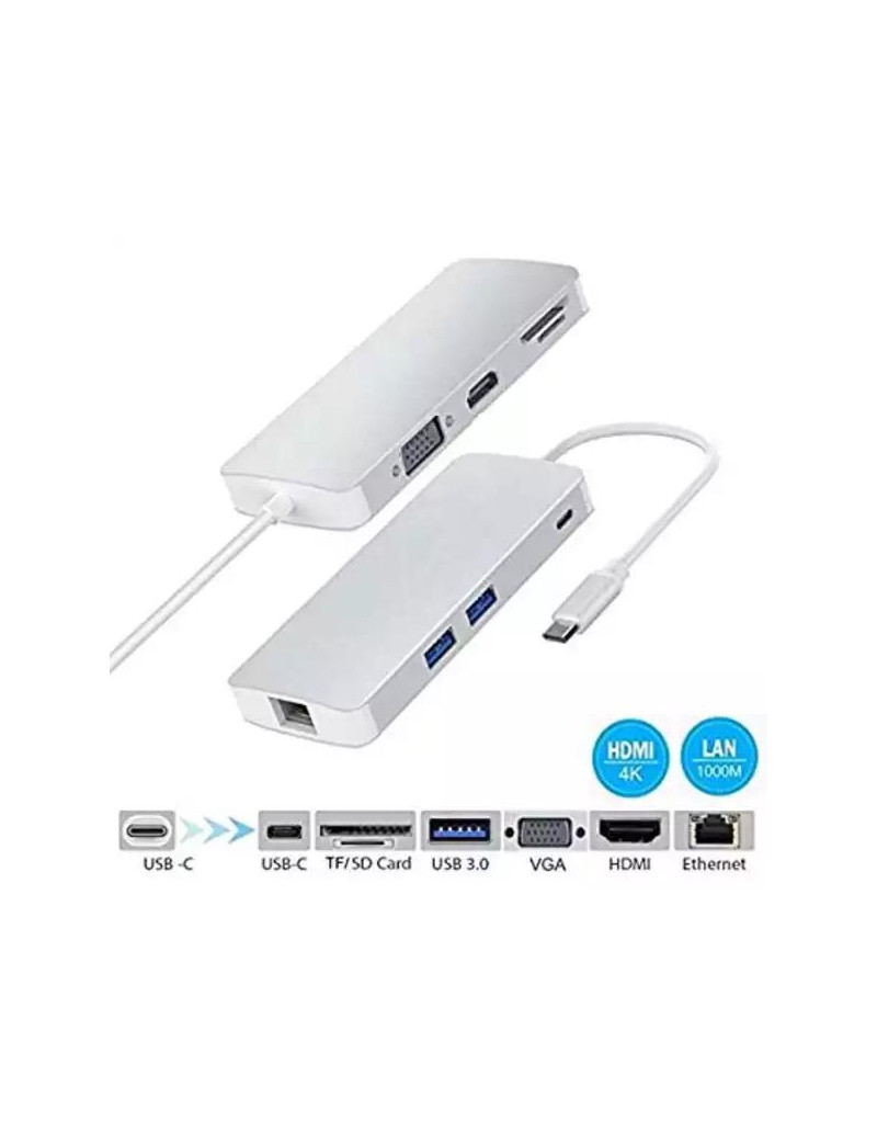 Adapter-konverter USB Tip C 3-1 na VGA/HDMI/4xUSB 3-0/SD/Type C/LAN Linkom  - 1