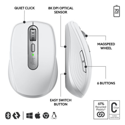 Miš Logitech MX Anywhere 3S pale gray 910-006959  - 1