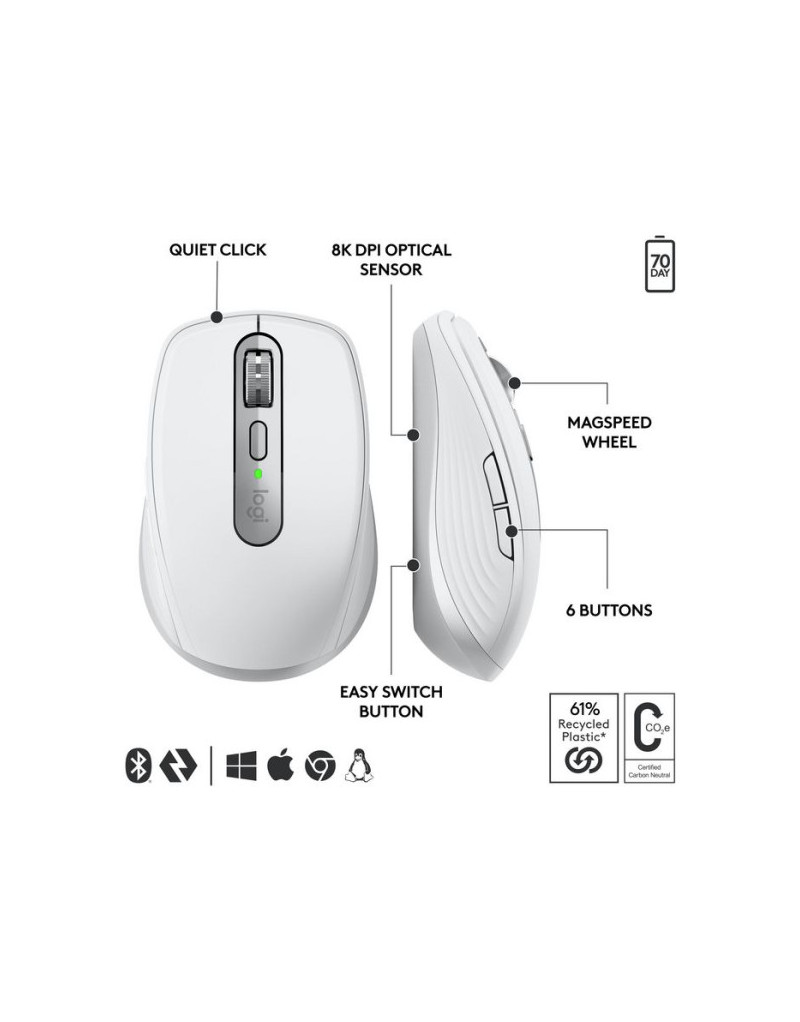 Miš Logitech MX Anywhere 3S pale gray 910-006959 - 1 Miš Logitech MX Anywhere 3S pale gray 910-006959 - 1