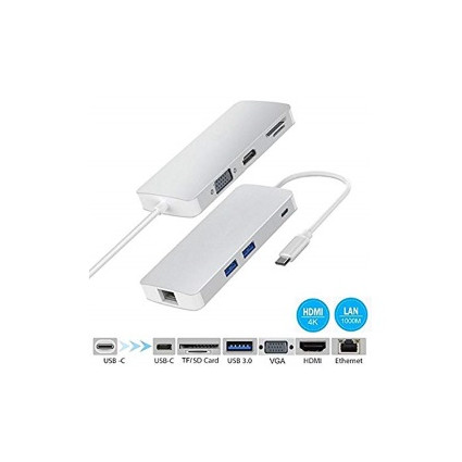 Adapter-konvertor TIP C na VGA+HDMI+SD/MICRO SD+RJ 45+2xUSB3.0+TIP C FAST ASIA - 1