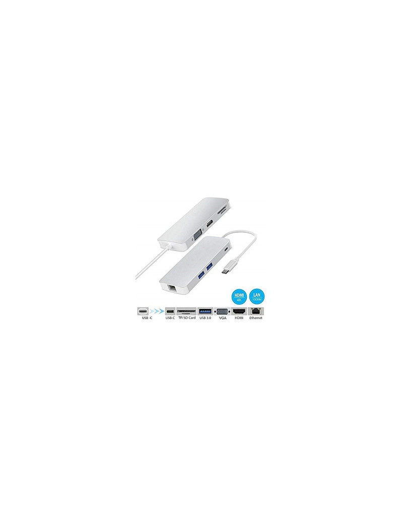 Adapter-konvertor TIP C na VGA+HDMI+SD/MICRO SD+RJ 45+2xUSB3.0+TIP C FAST ASIA - 1