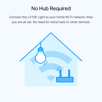 SMART sijalica TP-Link Tapo L510E  - 3