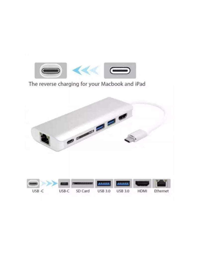 Adapter-konverter USB Tip C 3.1 na HDMI/3xUSB 3.0/SD/Type C/LAN