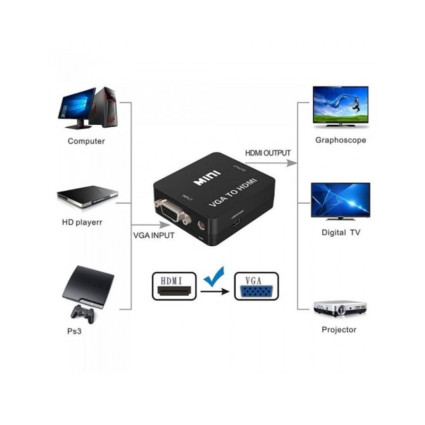 Adapter VGA na HDMI 1080P