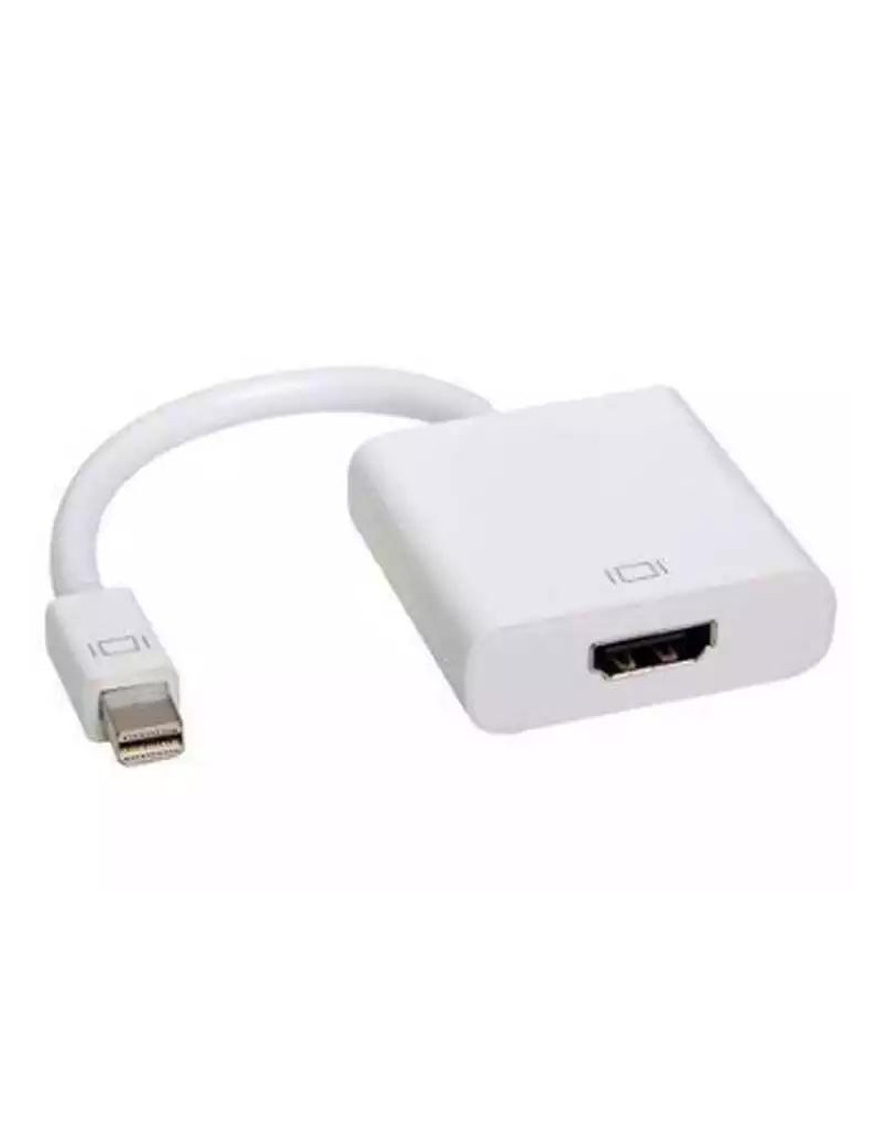 Adapter Mini Displayport - HDMI m/f  - 1