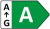 Energy Class A